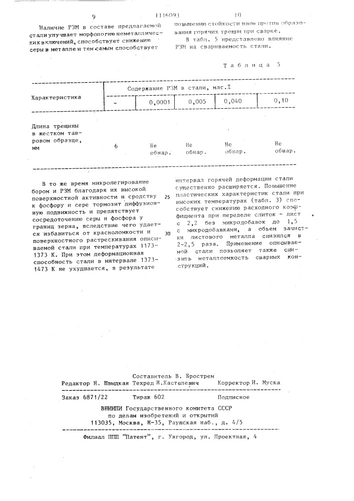 Аустенитная сталь (патент 1116093)
