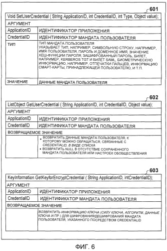 Устройство обработки информации, способ его управления и компьютерно-считываемый носитель информации (патент 2506632)