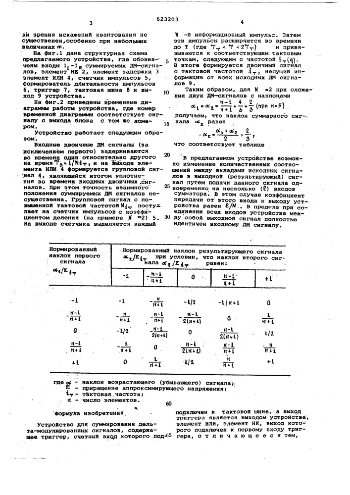 Устройство для суммирования дельтамодулированных сигналов (патент 623203)