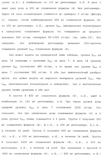 Комбинация ингибиторов цитохром-р450-зависимых протеаз (патент 2329050)