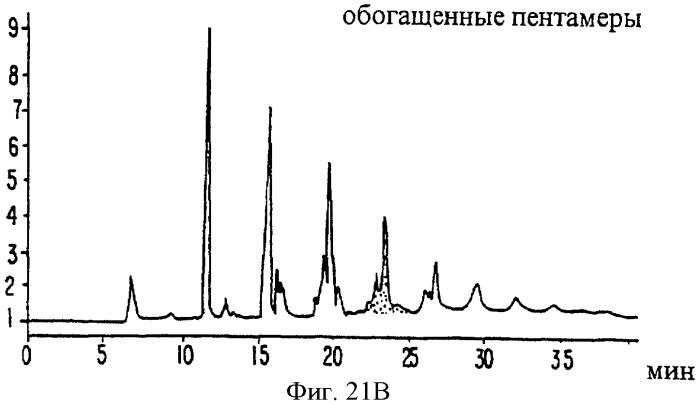 Соединение экстракта какао и способы их получения и применения (патент 2394562)