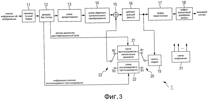 Способ и устройство обработки изображения (патент 2494568)