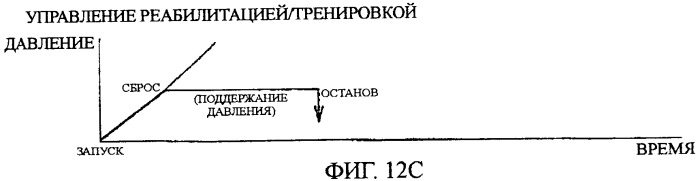 Система для увеличения мускульной силы и блок регулирования давления сжатия в составе устройства для увеличения мускульной силы (патент 2347598)