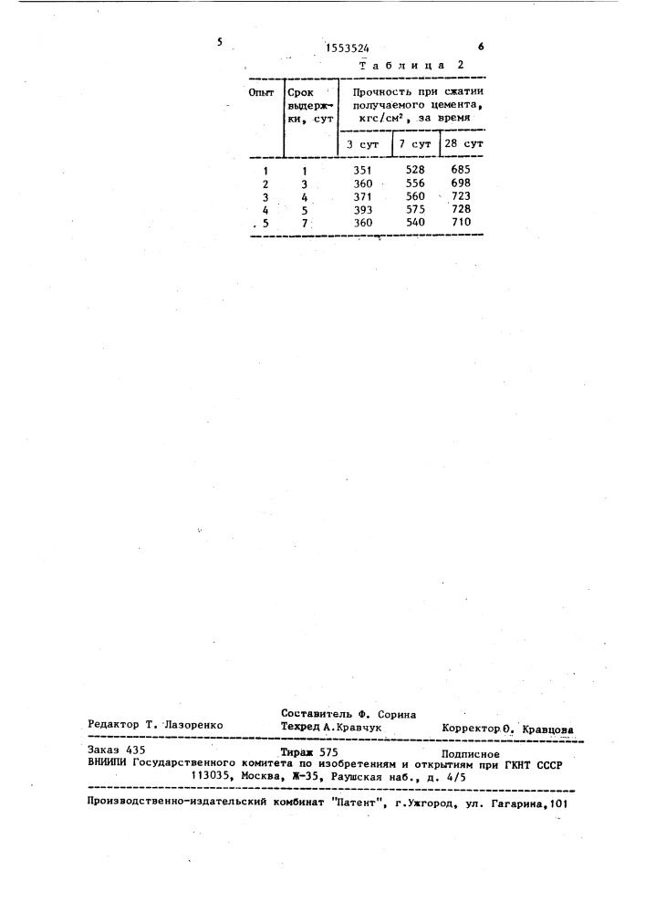 Способ приготовления добавки к цементу (патент 1553524)