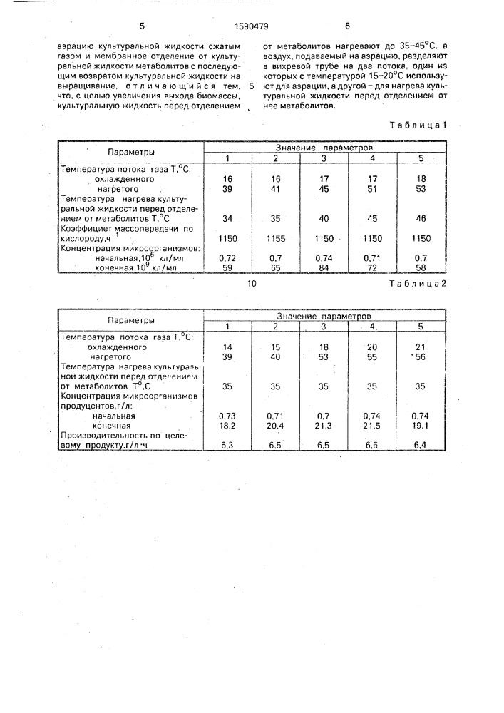 Способ выращивания микроорганизмов (патент 1590479)