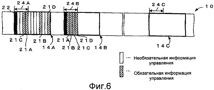 Носитель записи типа с однократной записью, устройство записи и его способ, устройство воспроизведения и его способ и компьютерная программа (патент 2349974)