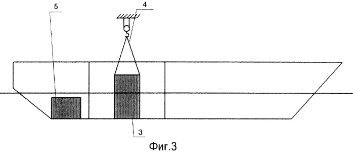 Способ утилизации крупногабаритного плавучего объекта с ядерной энергетической установкой (патент 2317912)