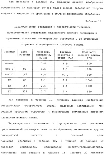 Способ осветления жидкостей процесса байера с использованием содержащих салициловую кислоту полимеров (патент 2309123)