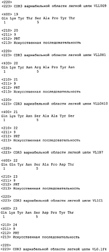 Автоматическое инъекционное устройство (патент 2438721)
