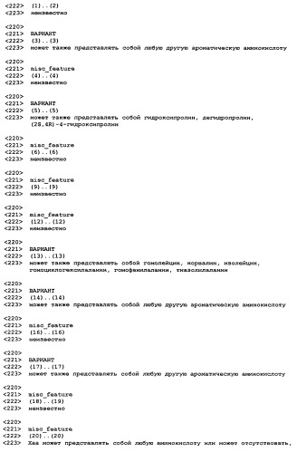 Антиангиогенные соединения (патент 2418003)