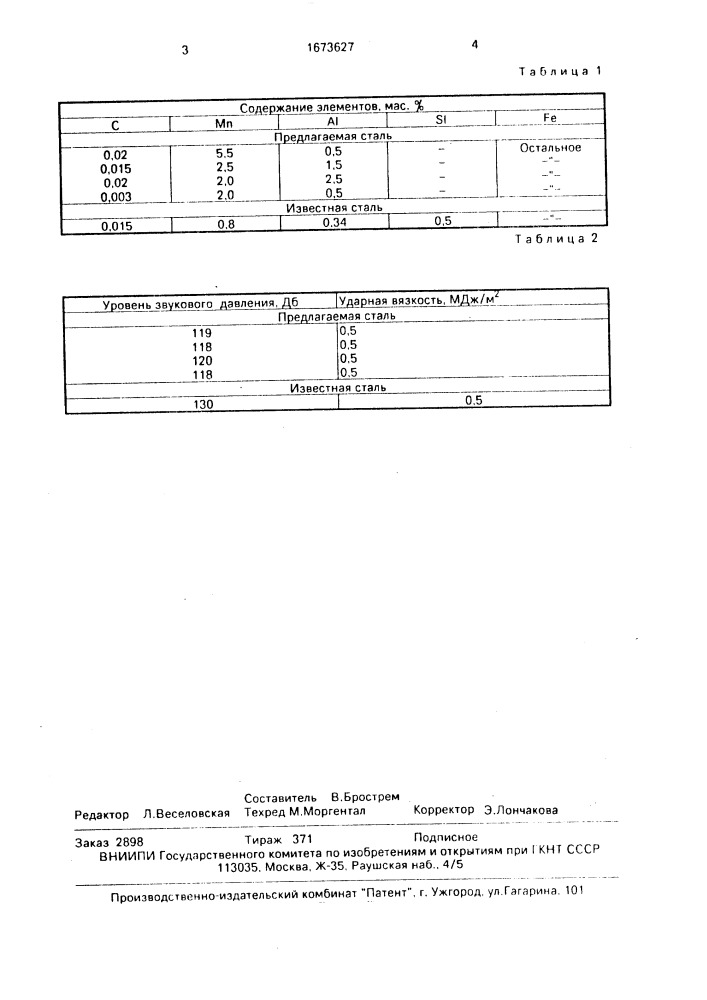 Сталь (патент 1673627)