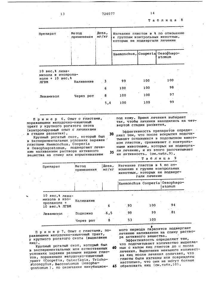 Способ приготовления антигельминтного препарата тетрамизола2,3,5,5-тетрагидро-6-фенил-имидазо -/2,1-в/- тиазола (патент 724077)