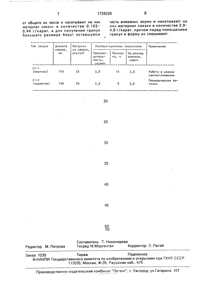 Способ изготовления алмазного инструмента (патент 1726225)