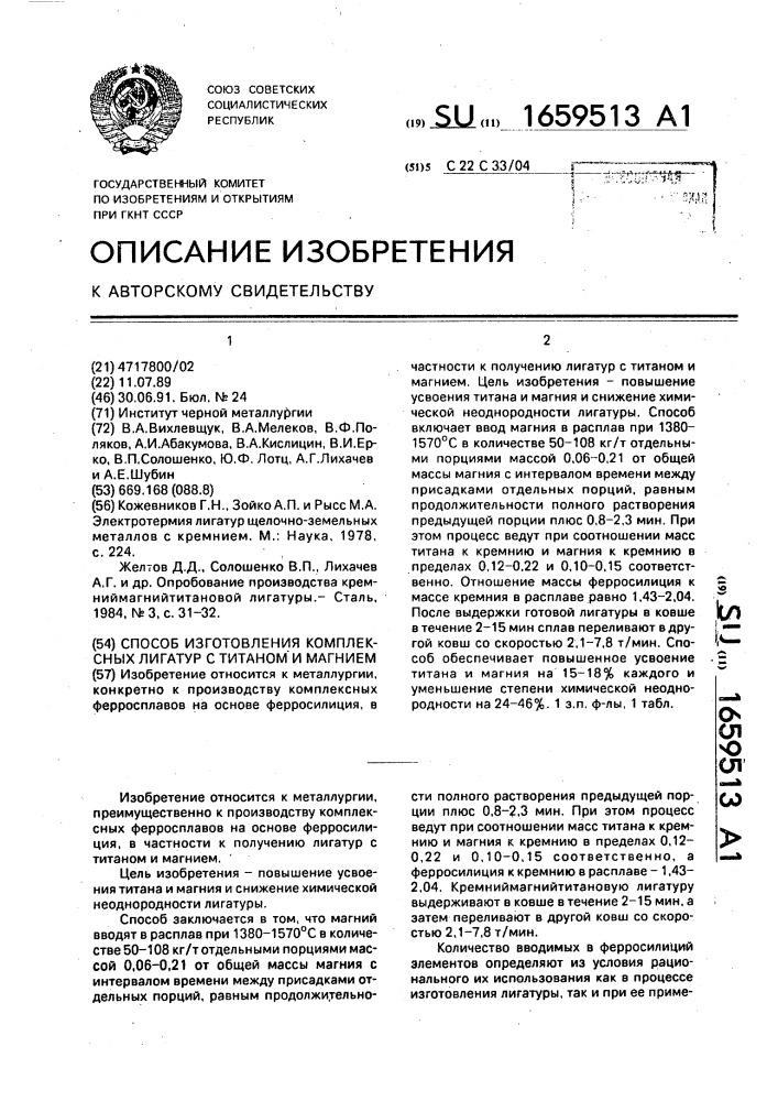 Способ изготовления комплексных лигатур с титаном и магнием (патент 1659513)