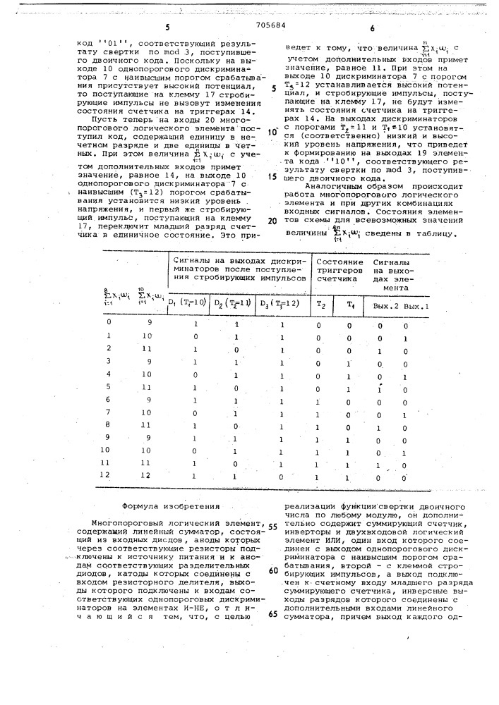 Многопороговый логический элемент (патент 705684)