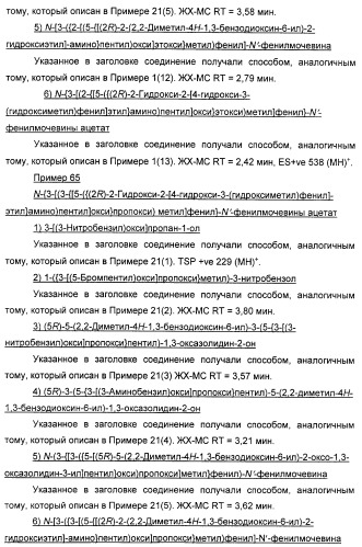 Производные фенэтаноламина для лечения респираторных заболеваний (патент 2312854)