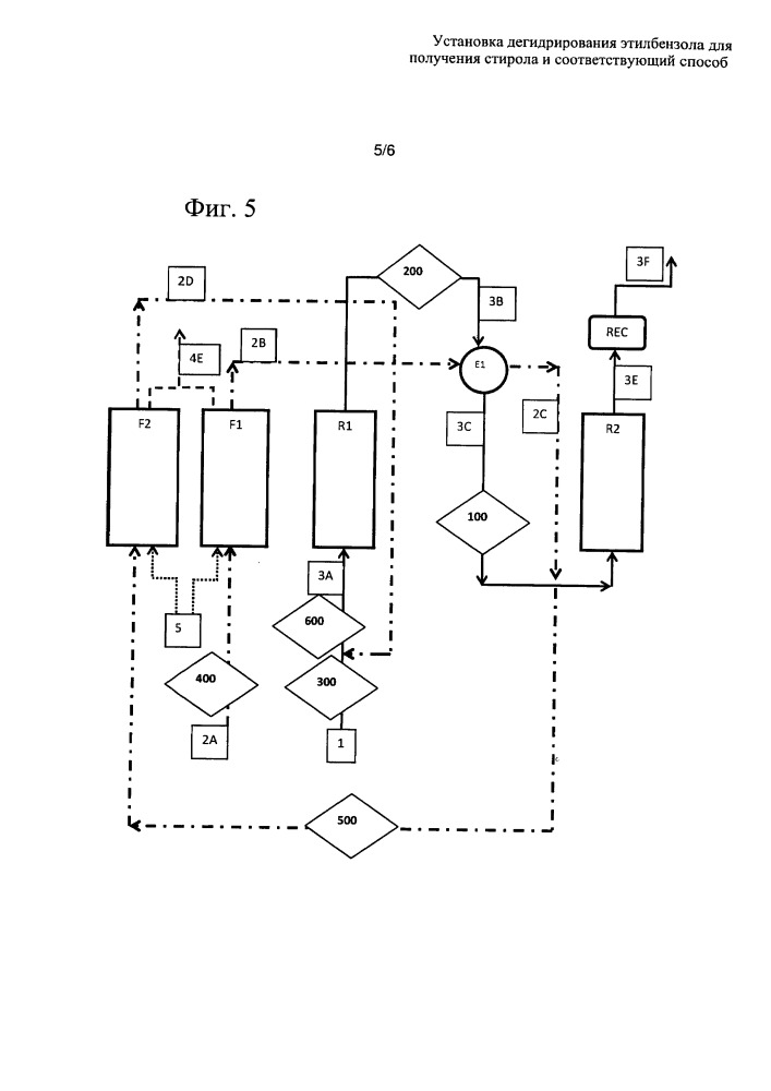 Установка дегидрирования этилбензола для получения стирола и соответствующий способ (патент 2659255)