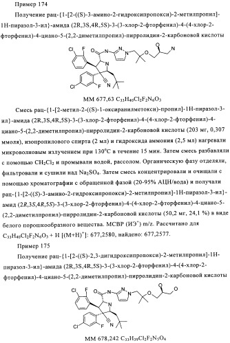 Замещенные пирролидин-2-карбоксамиды (патент 2506257)