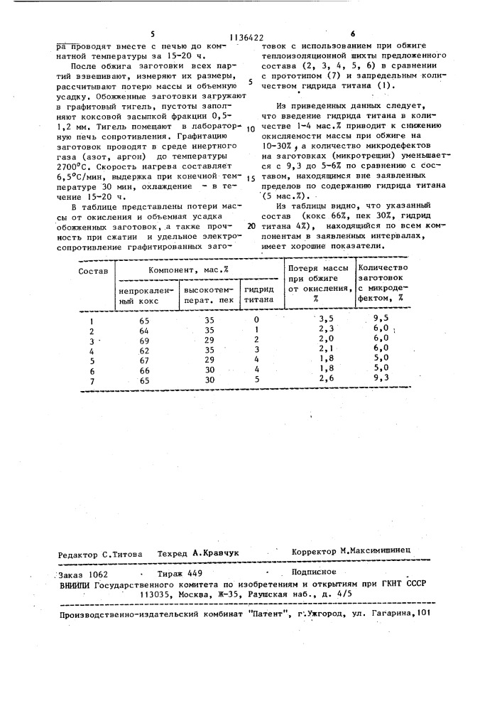 Теплоизоляционная шихта для обжига углеродсодержащих заготовок (патент 1136422)