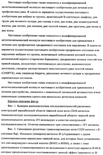 Модифицированные антигенсвязывающие молекулы с измененной клеточной сигнальной активностью (патент 2482132)