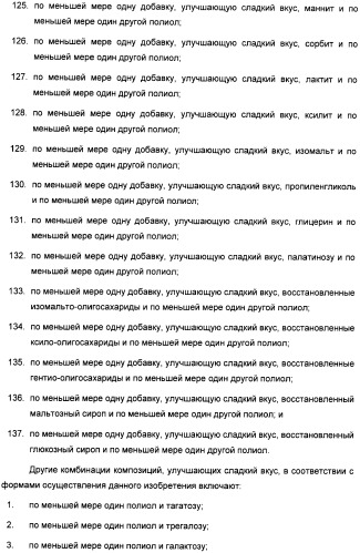 Композиция интенсивного подсластителя с глюкозамином и подслащенные ею композиции (патент 2455854)