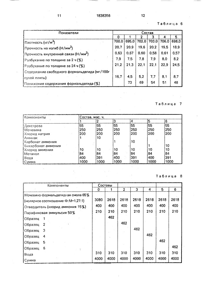 Состав для связывания формальдегида в мочевино- формальдегидных клеях (патент 1838356)