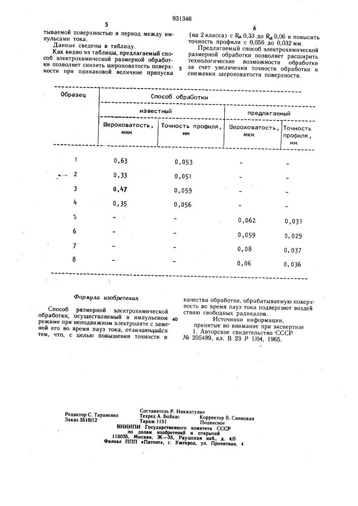 Способ размерной электрохимической обработки (патент 931346)
