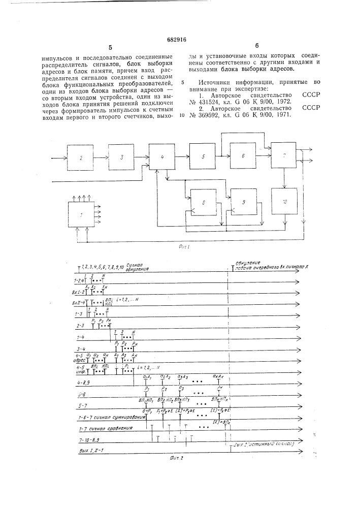 Устройство для классификации сигналов (патент 682916)