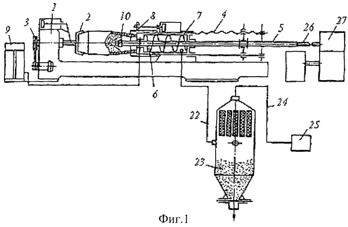 Способ расснаряжения боеприпасов и установка для его осуществления (патент 2357202)