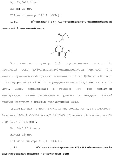 Системы михаэля в качестве ингибиторов трансглутаминазы (патент 2501806)