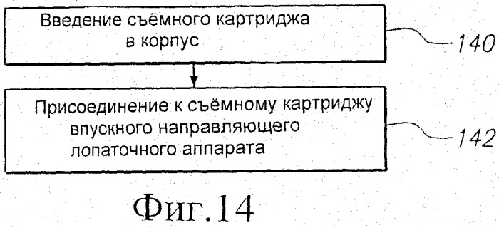 Консольный осевой компрессор, химический реактор и способ изготовления консольного осевого компрессора (патент 2539219)