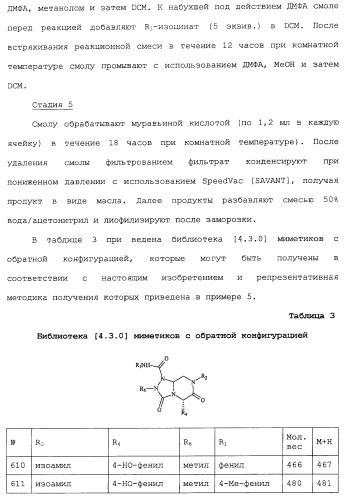 Миметики с обратной конфигурацией и относящиеся к ним способы (патент 2434017)