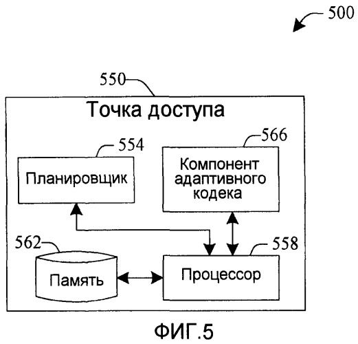 Выход из несоответствия ресурсов в системе беспроводной связи (патент 2421939)