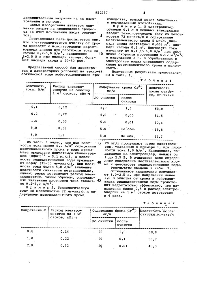 Способ очистки щелочных сточных вод от шестивалентного хрома (патент 952757)