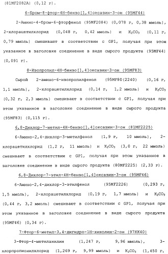 Аналоги тетрагидрохинолина в качестве мускариновых агонистов (патент 2434865)