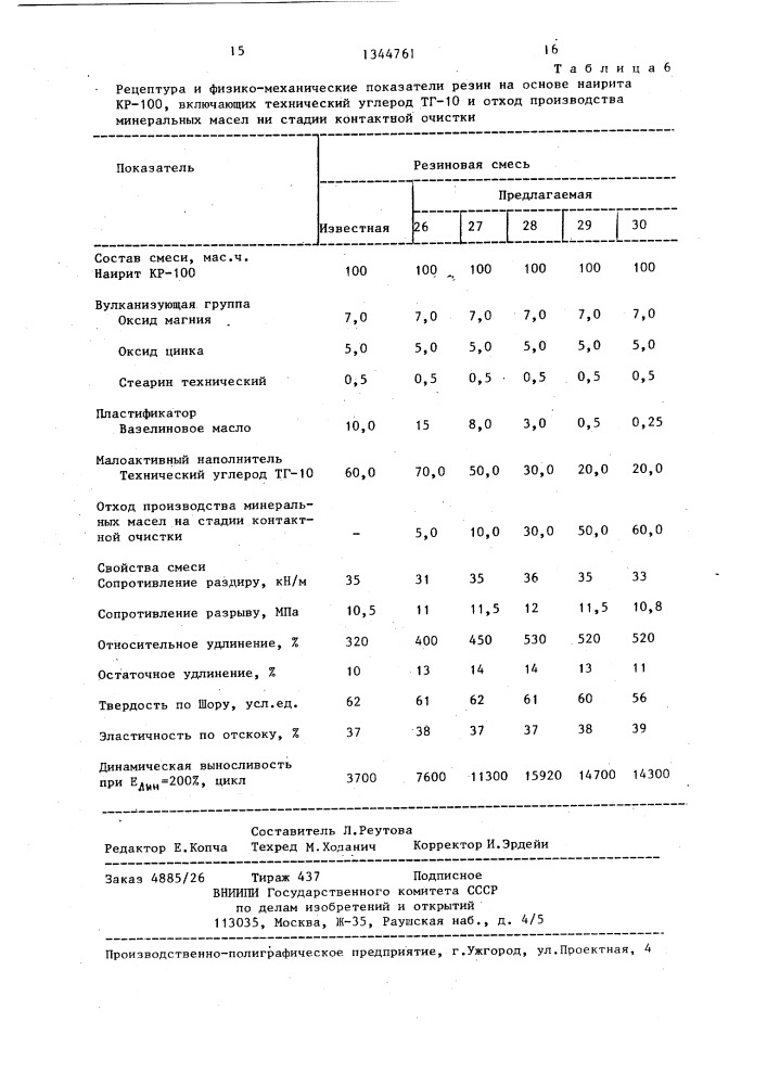 Резиновая смесь (патент 1344761)