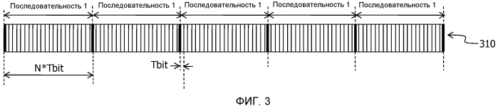 Детектирование данных для передачи данных в видимом свете, используя датчик обычной камеры (патент 2557802)