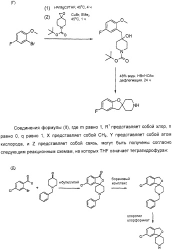 Новые трициклические спиропиперидины или спиропирролидины (патент 2320664)