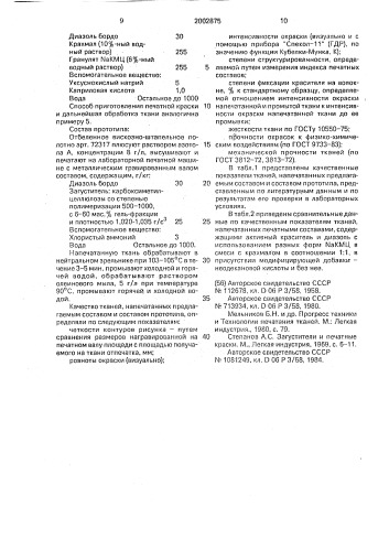 Состав для печатания текстильных материалов из целлюлозных волокон (патент 2002875)