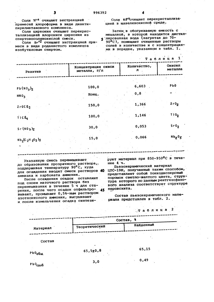 Способ получения пьезоэлектрического керамического материала (патент 996392)