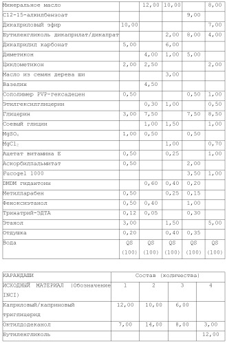 Модифицированные варианты ингибиторов протеаз bowman birk (патент 2509776)