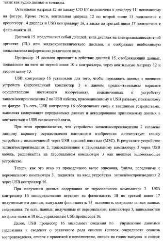 Устройство записи/воспроизведения и относящийся к нему способ управления отображаемыми на дисплее данными (патент 2347285)