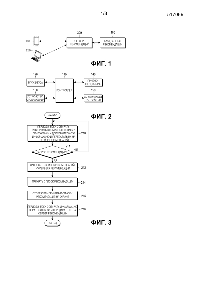 Способ, сервер и терминал для выполнения рекомендации приложения на основе использования приложения (патент 2601174)