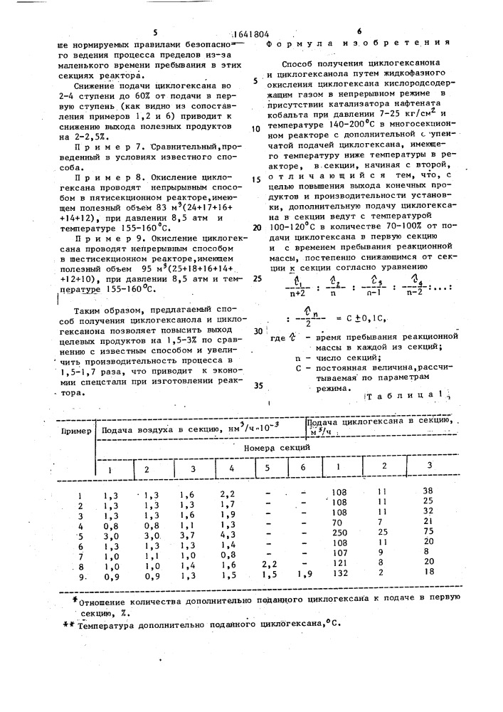 Способ получения циклогексанона и циклогексанола (патент 1641804)
