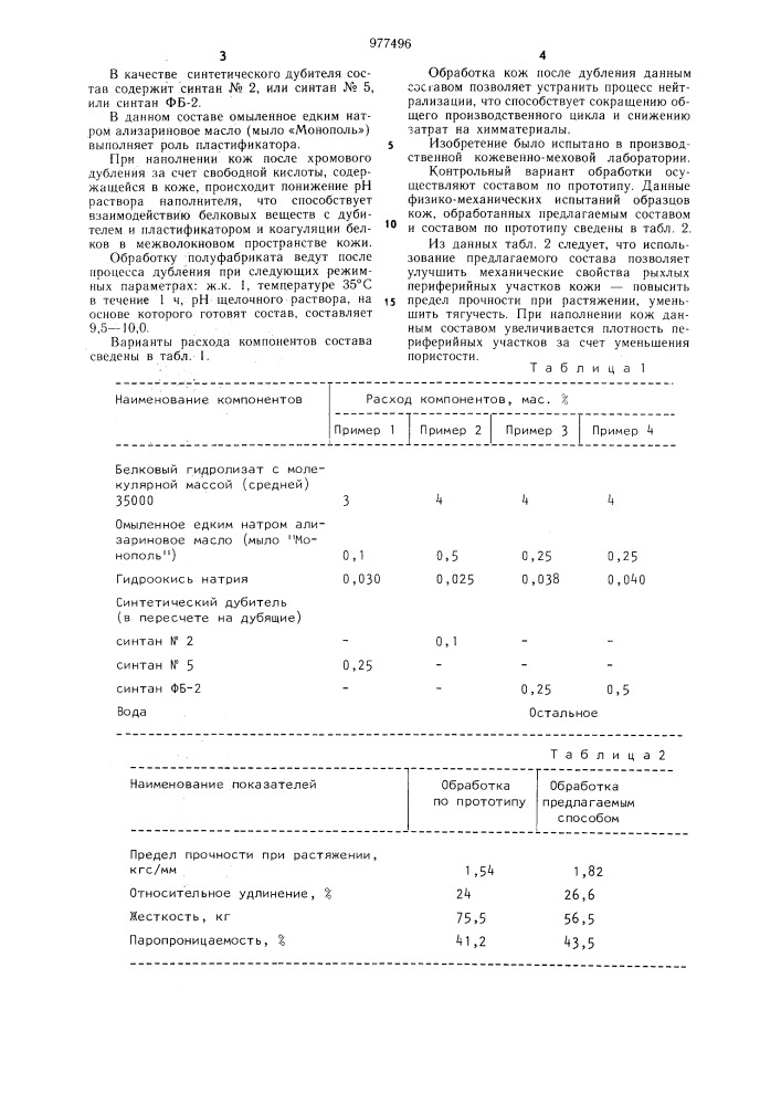 Состав для наполнения кож (патент 977496)