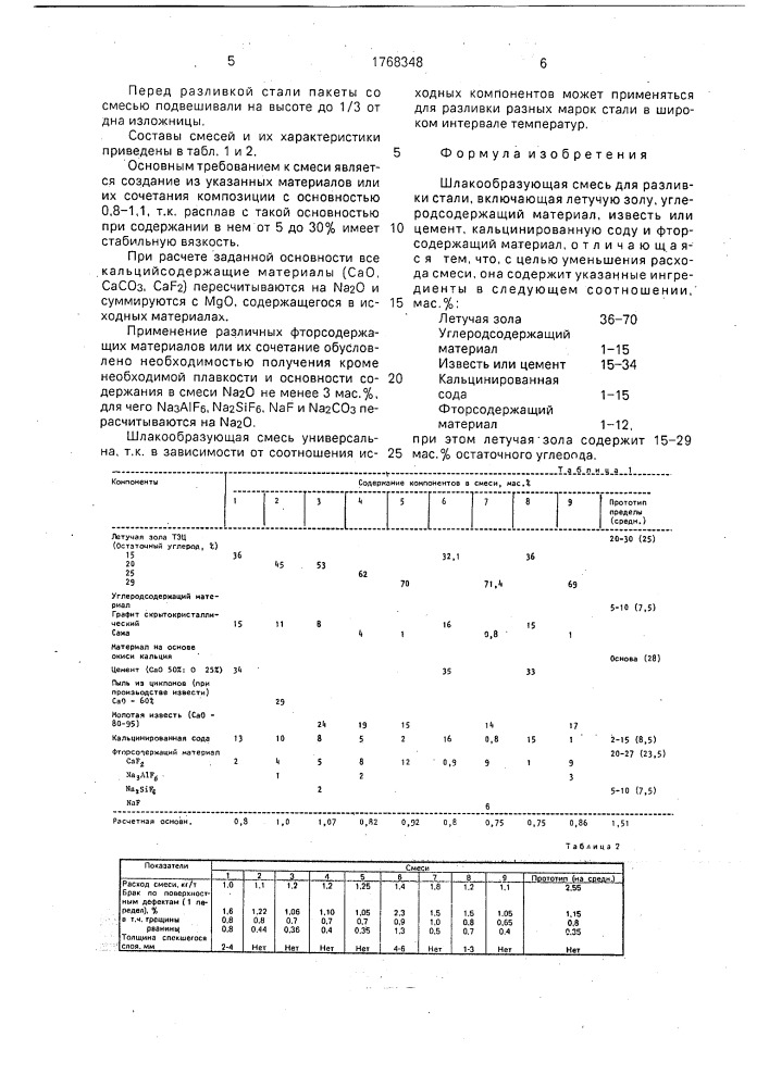 Шлакообразующая смесь (патент 1768348)