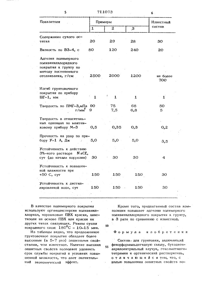 Состав для грунтовки (патент 711073)