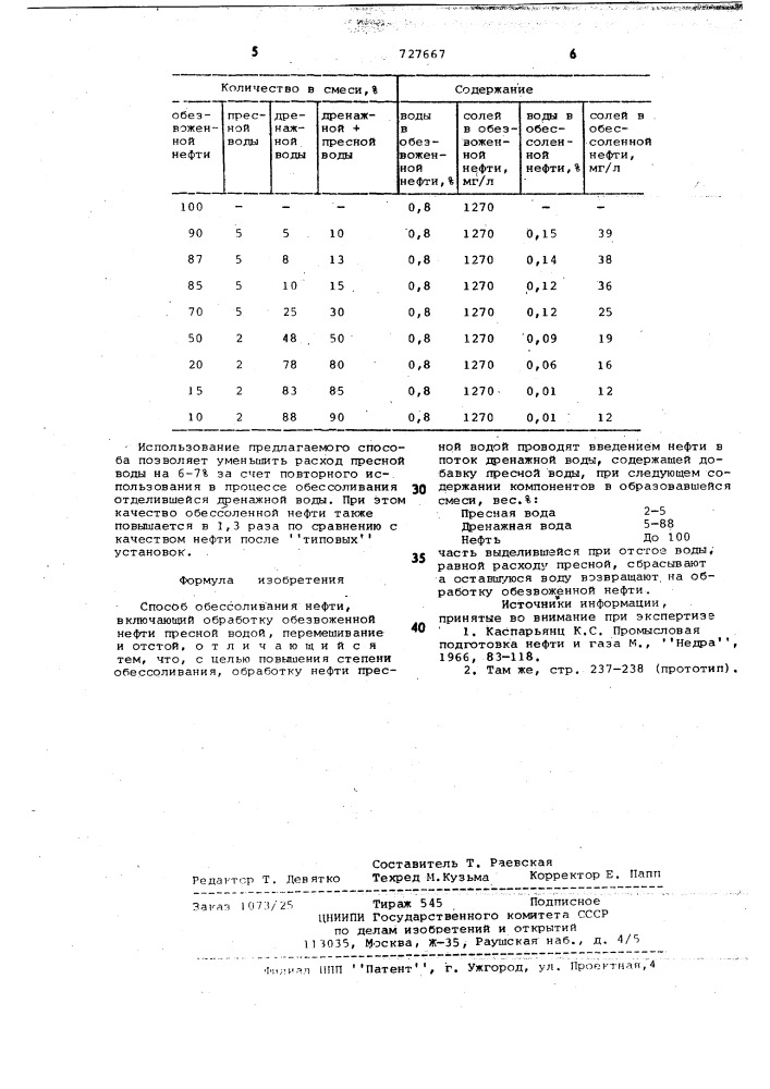 Способ обессоливания нефти (патент 727667)