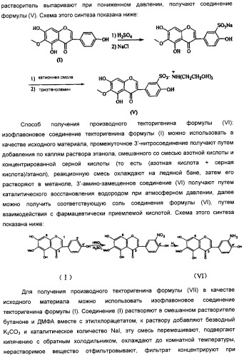 Изофлавоновые производные текторигенина, их получение и антивирусное средство, содержащее эти производные в качестве активного ингредиента (патент 2332410)