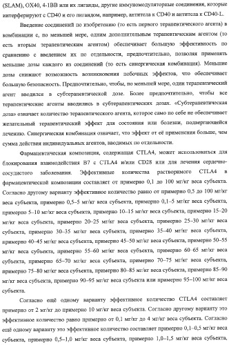 Способ лечения сердечно-сосудистого заболевания с применением растворимого ctla4 (патент 2353384)
